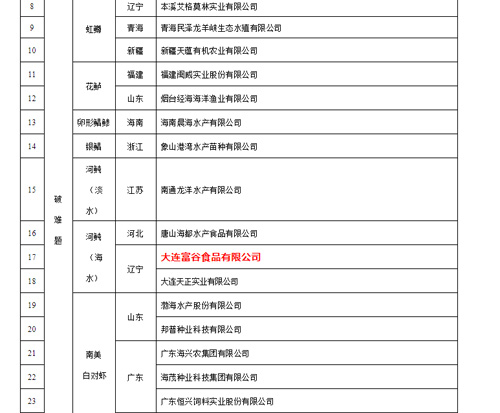 �������֥���`�פ�����ˮ�b�N�I�����I���x�Ф줿���Ȥ�ף��